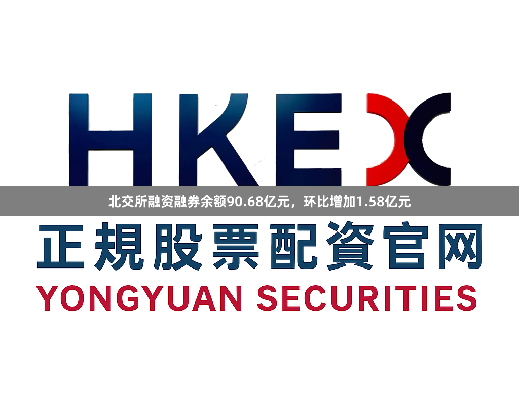 北交所融资融券余额90.68亿元，环比增加1.58亿元